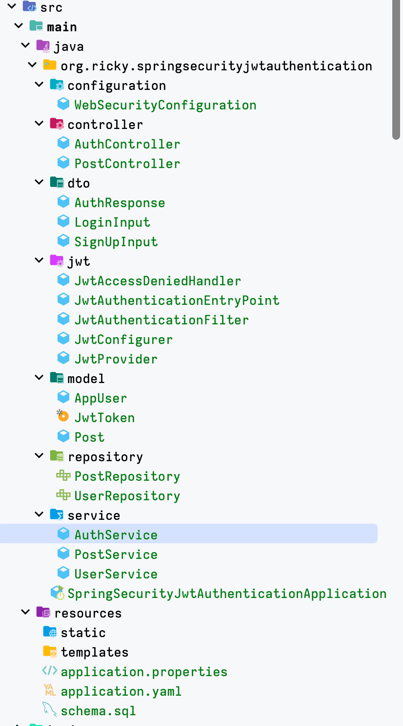 2. Setup some base files — figure 1