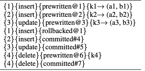 a. Log Replayer — figure 5