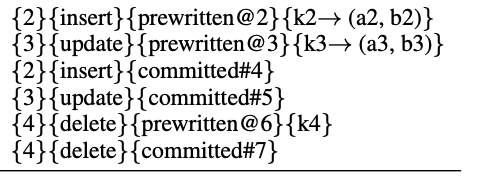 a. Log Replayer — figure 6