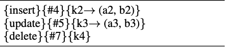 a. Log Replayer — figure 7