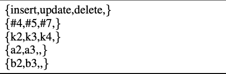 a. Log Replayer — figure 8